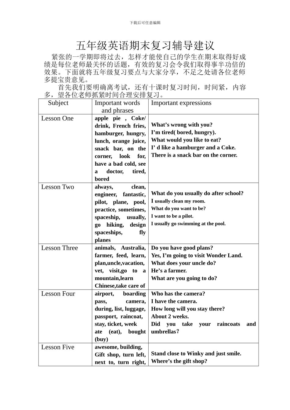 EEC小学英语五年下册期末复习指导试题试卷_第1页