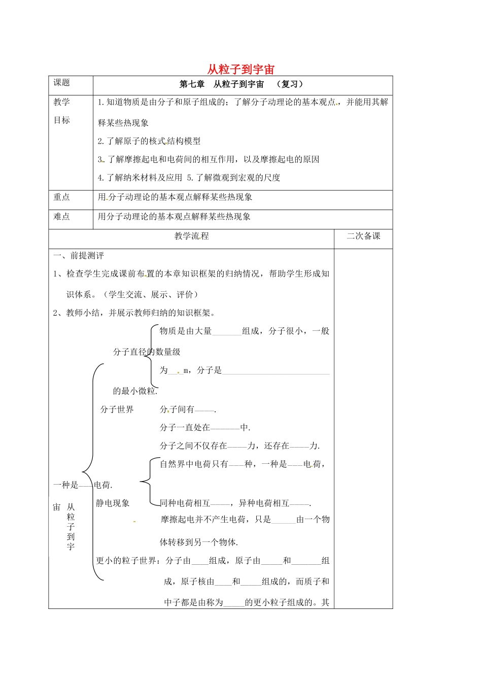 江苏省仪征市八年级物理下册 第七章 从粒子到宇宙复习教案 苏科版-苏科版初中八年级下册物理教案_第1页
