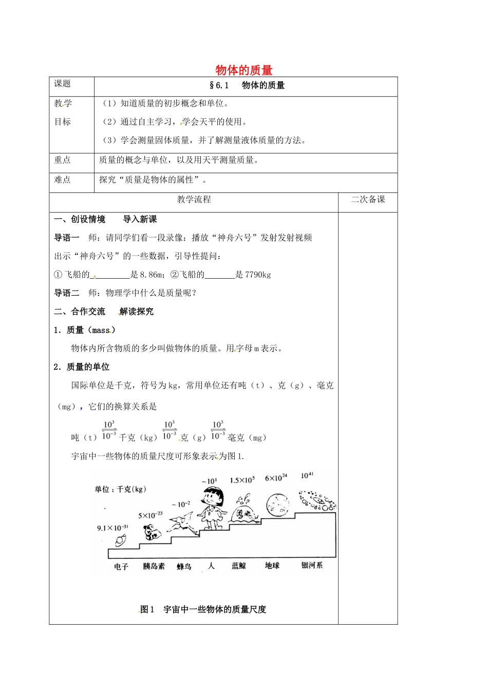江苏省仪征市八年级物理下册 6.1 物体的质量教案 苏科版-苏科版初中八年级下册物理教案_第1页