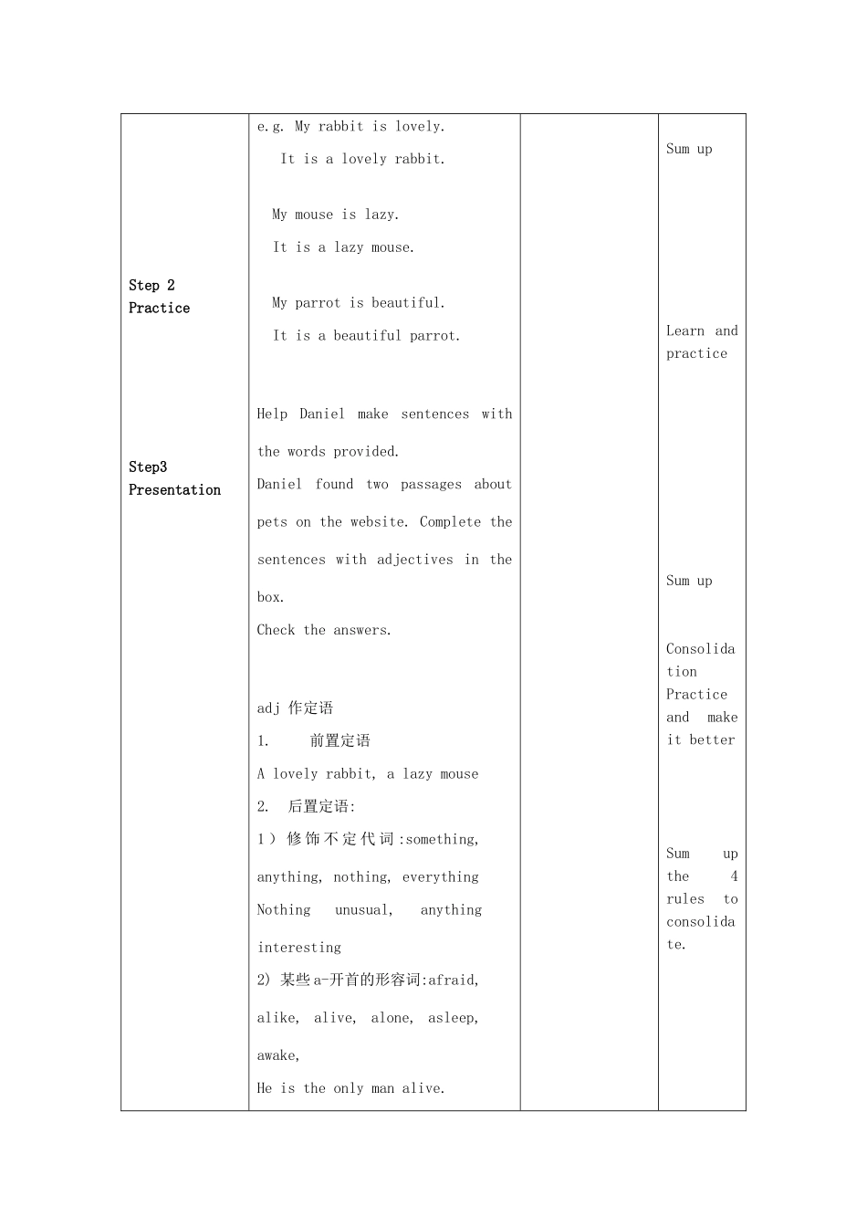 江苏省仪征市七年级英语下册 Unit 8 Pets（第4课时）教案 （新版）牛津版-（新版）牛津版初中七年级下册英语教案_第2页