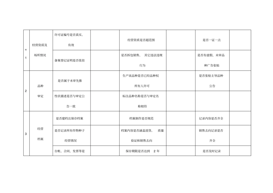 2012年种子场交叉检查情况记录表_第2页