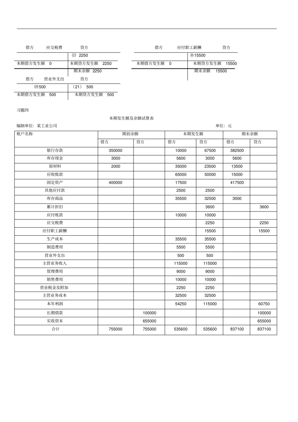 2012年电大工商管理专业基础会计形成性考核册作业答案剖析_第3页