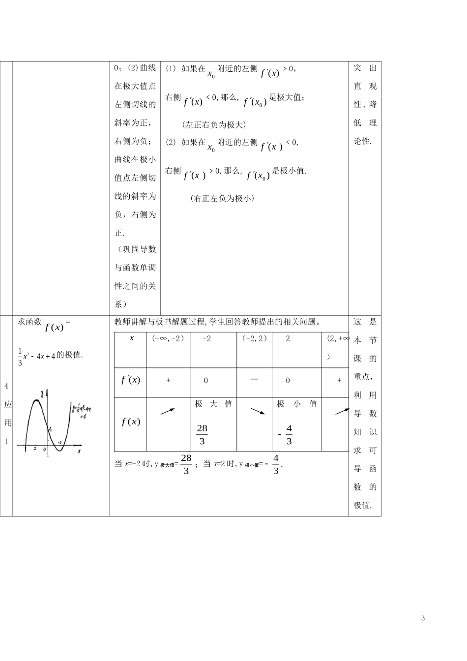 高中数学 第一章 导数及其应用 1.3.2 函数的极值与导数教案 新人教A版选修2-2-新人教A版高二选修2-2数学教案_第3页