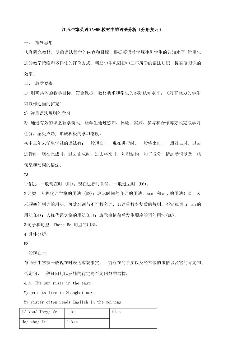 江苏省九年级英语7A-9B教材中的语法分析（分册复习）牛津版_第1页