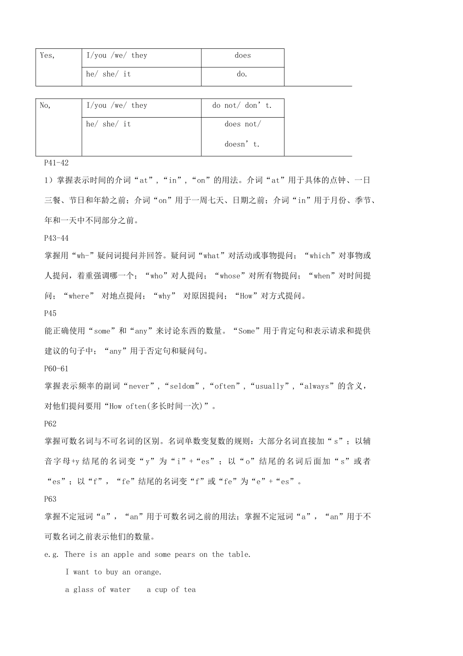 江苏省九年级英语7A-9B教材中的语法分析（分册复习）牛津版_第3页