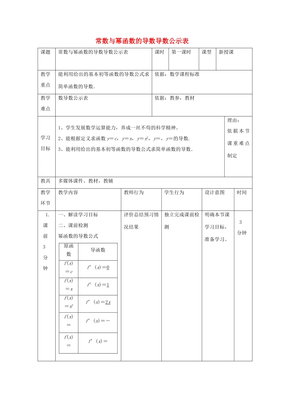 高中数学 第一章 导数及其应用 1.3 常数与幂函数的导数导数公式表（1）教案 新人教B版选修2-2-新人教B版高二选修2-2数学教案_第1页