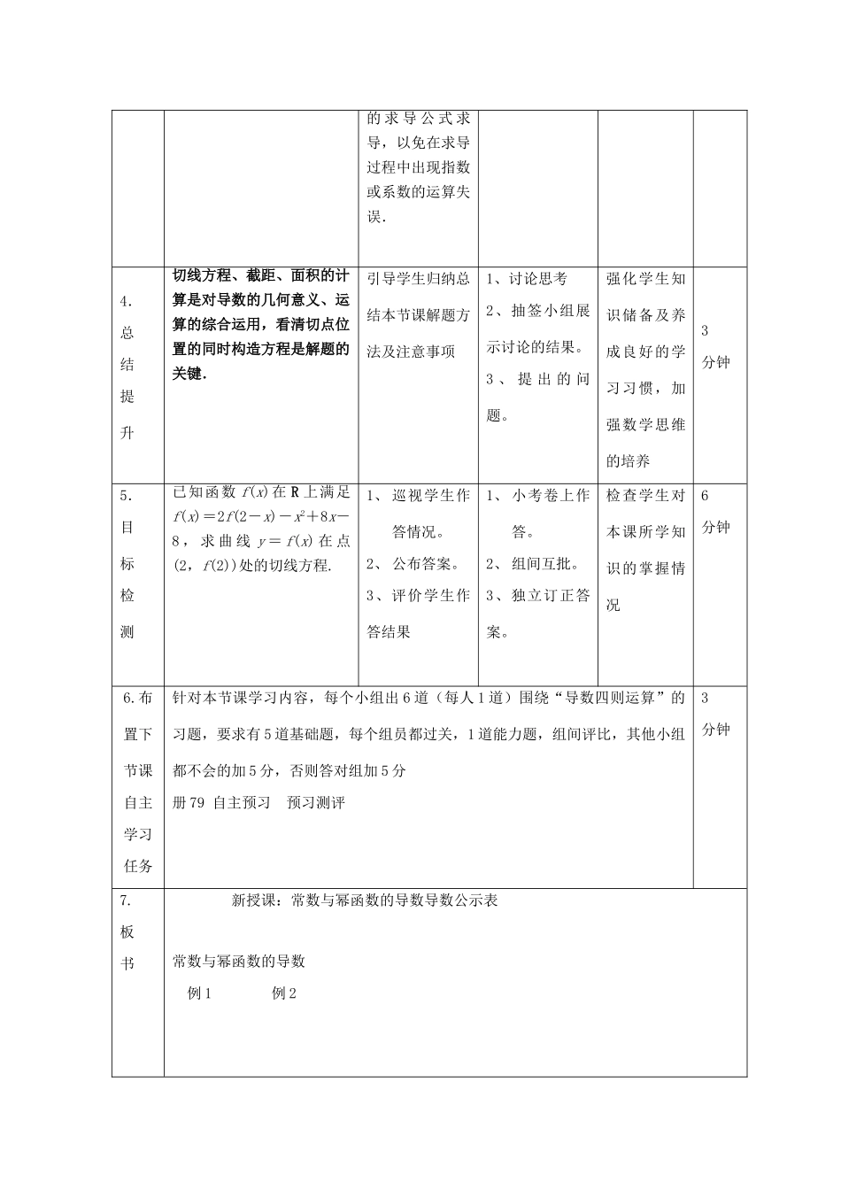 高中数学 第一章 导数及其应用 1.3 常数与幂函数的导数导数公式表（2）教案 新人教B版选修2-2-新人教B版高二选修2-2数学教案_第3页