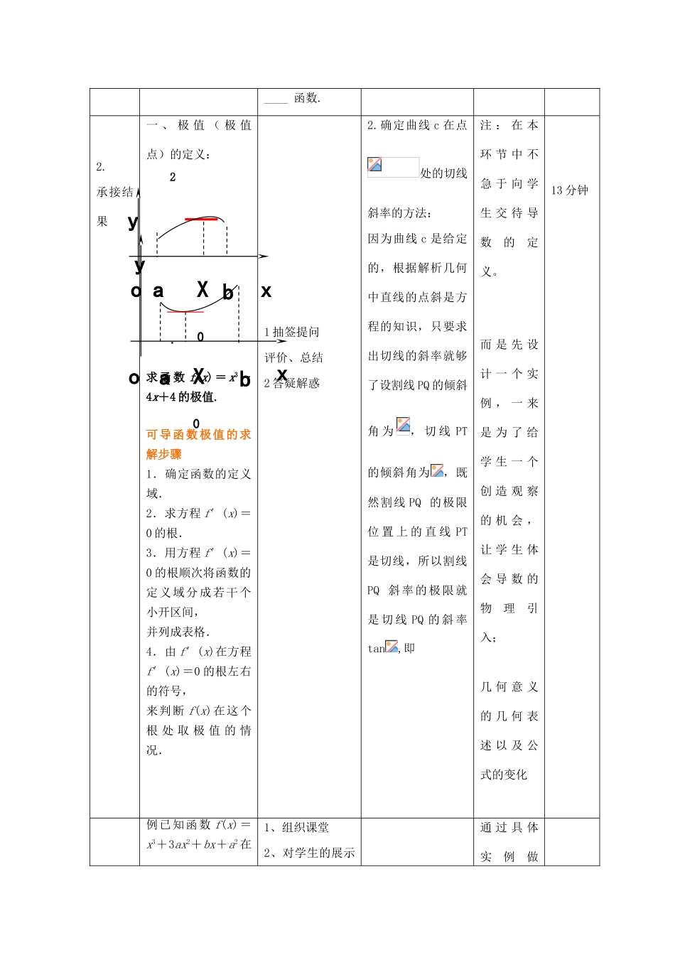 高中数学 第一章 导数及其应用 1.3 利用导数研究函数的极值（1）教案 新人教B版选修2-2-新人教B版高二选修2-2数学教案_第2页