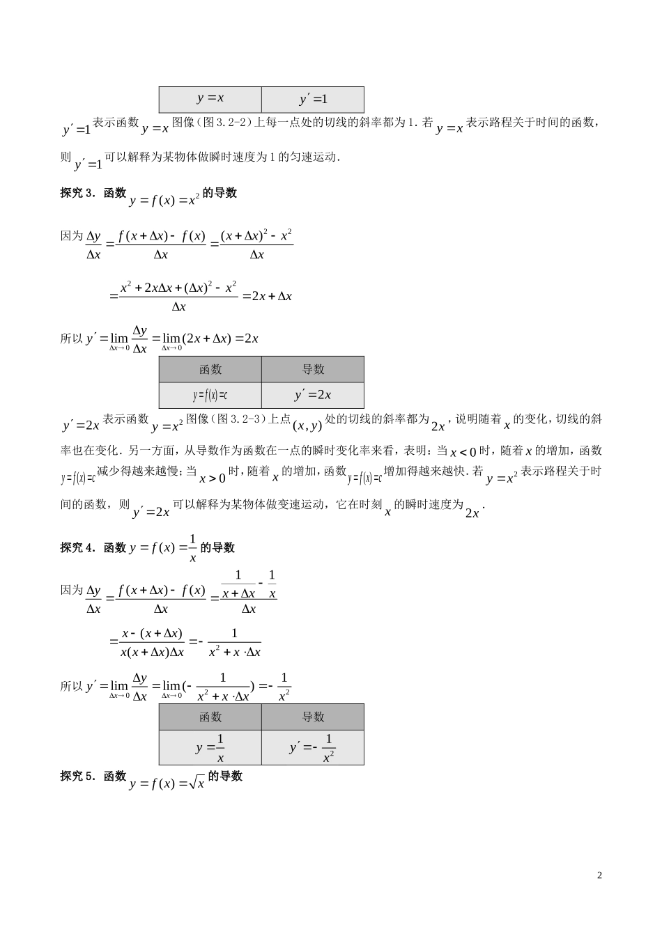 高中数学 第一章 导数及其应用 1.2.1 几个常见函数的导数教案 新人教A版选修2-2-新人教A版高二选修2-2数学教案_第2页