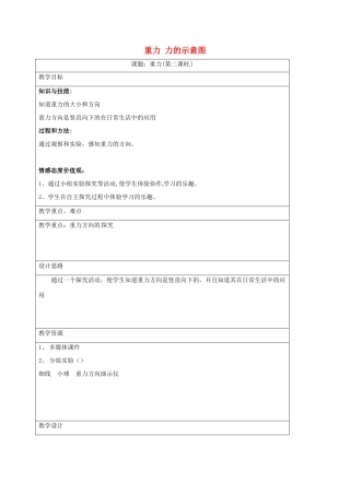 江苏省丹阳市八年级物理下册 8.2 重力 力的示意图（第2课时）教案 （新版）苏科版-（新版）苏科版初中八年级下册物理教案