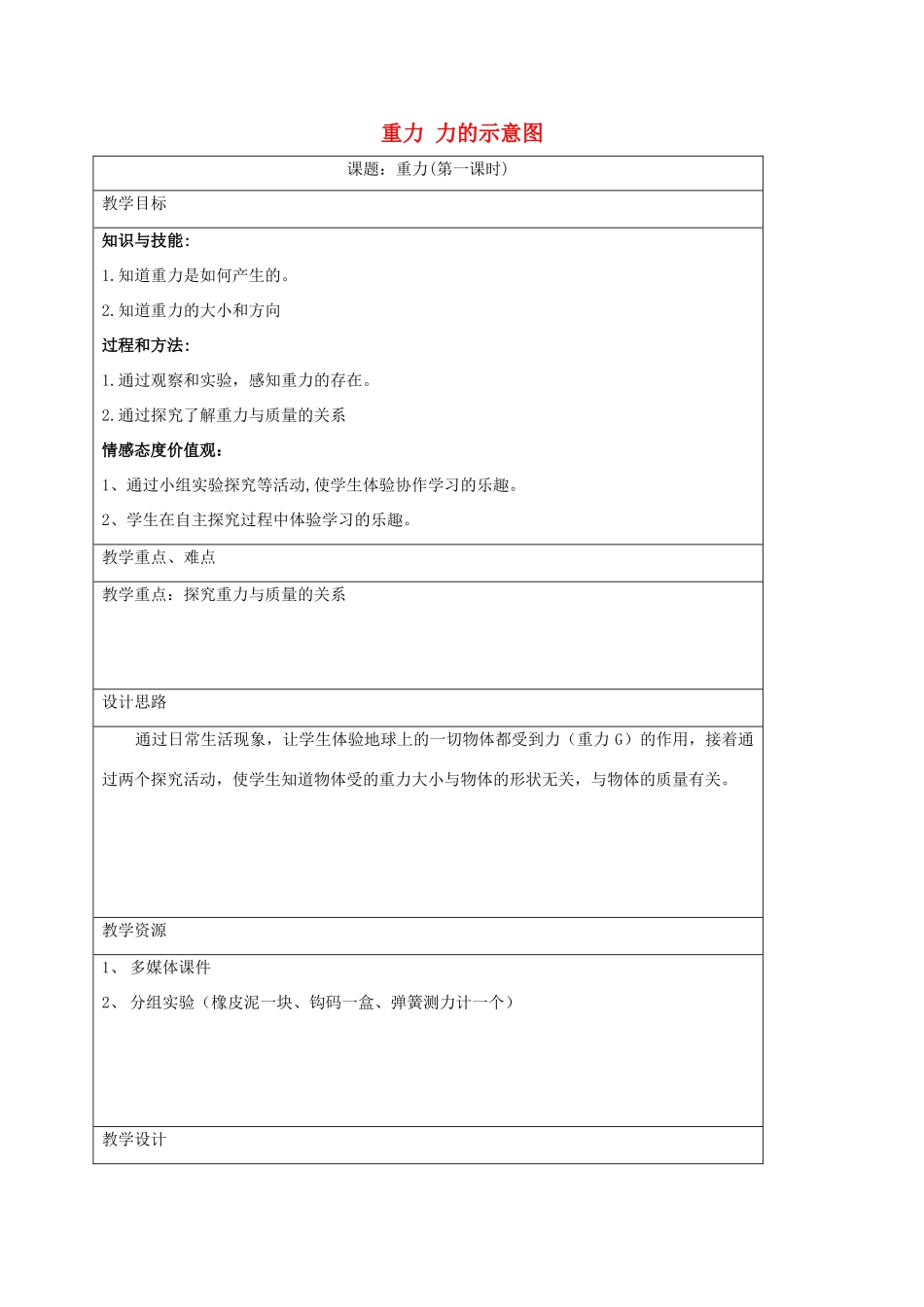 江苏省丹阳市八年级物理下册 8.2 重力 力的示意图（第1课时）教案 （新版）苏科版-（新版）苏科版初中八年级下册物理教案_第1页