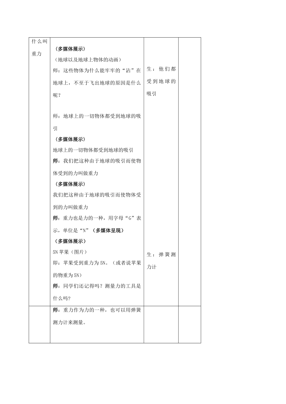 江苏省丹阳市八年级物理下册 8.2 重力 力的示意图（第1课时）教案 （新版）苏科版-（新版）苏科版初中八年级下册物理教案_第3页
