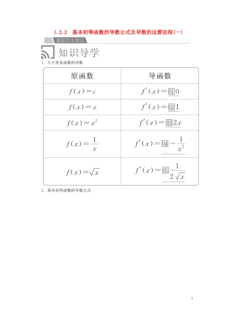 高中数学 第一章 导数及其应用 1.2 导数的计算 1.2.1 几个常用函数的导数 1.2.2 基本初等函数的导数公式及导数的运算法则（一）讲义 新人教A版选修2-2-新人教A版高二选修2-2数学教案_第1页