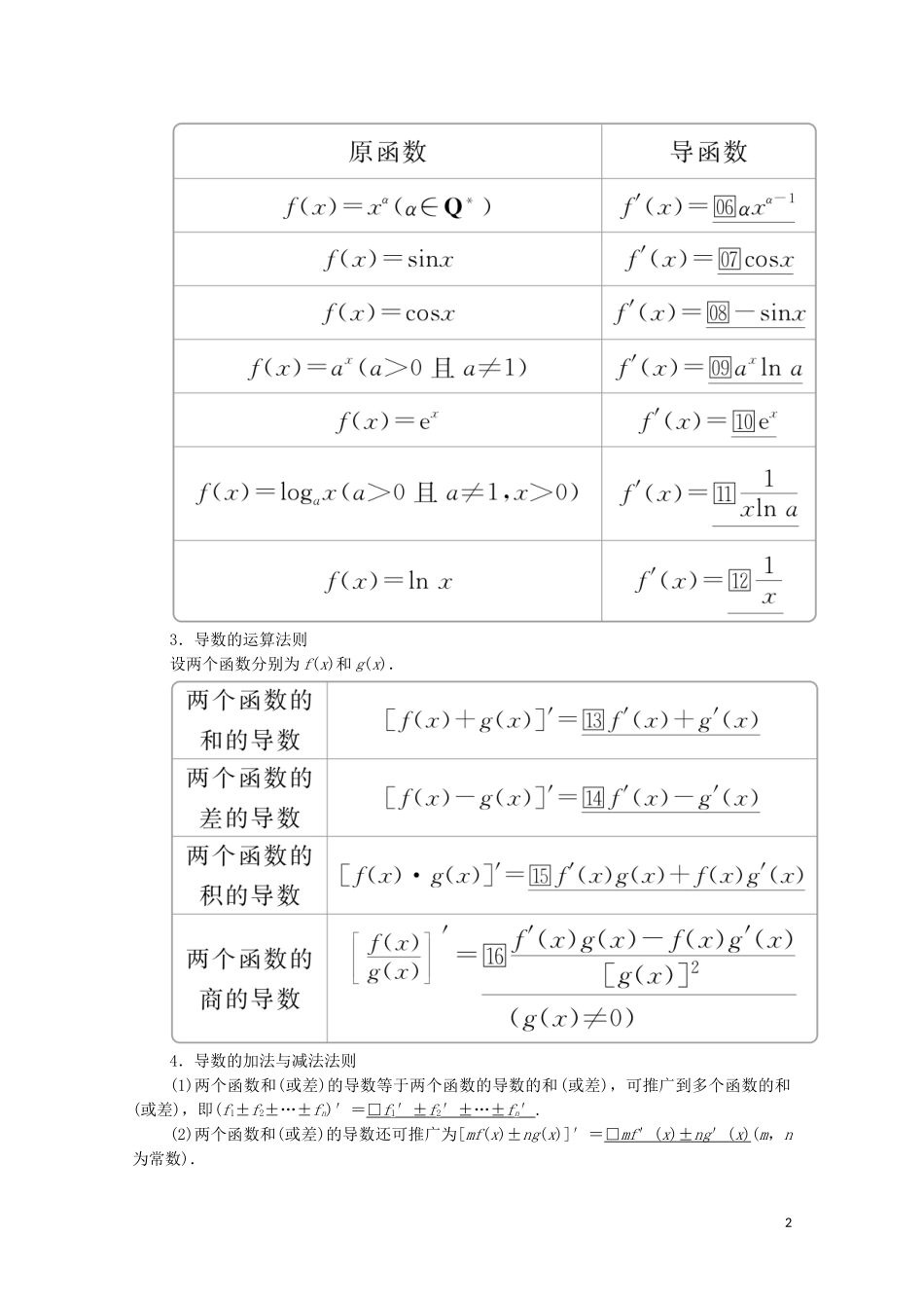 高中数学 第一章 导数及其应用 1.2 导数的计算 1.2.1 几个常用函数的导数 1.2.2 基本初等函数的导数公式及导数的运算法则（一）讲义 新人教A版选修2-2-新人教A版高二选修2-2数学教案_第2页