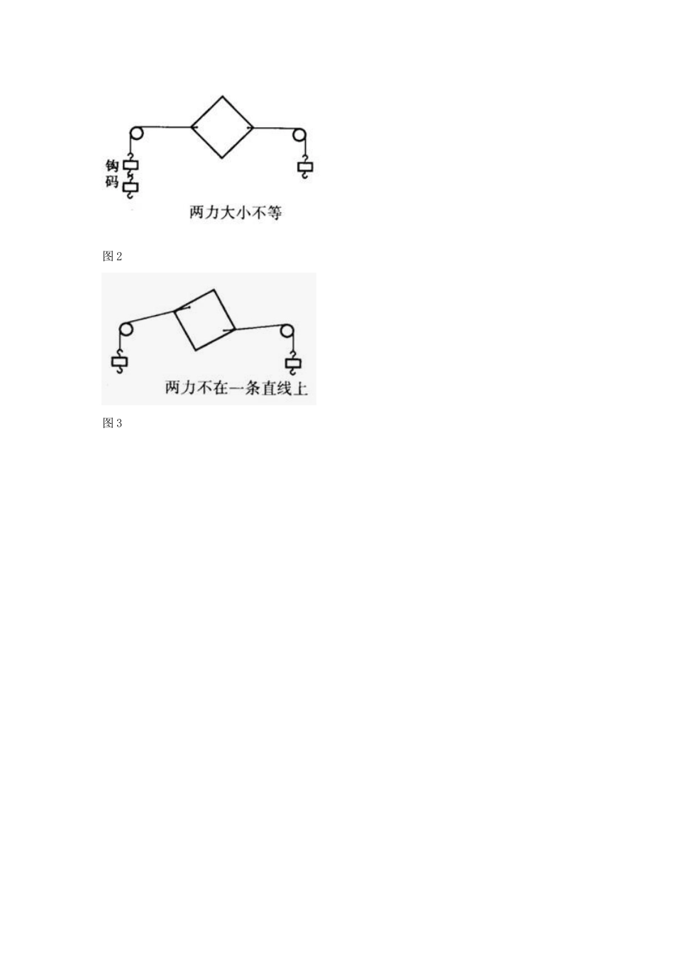 江苏省丰县初级中学八年级物理下册 第八章 运动和力《第2节 二力平衡——实验：探究二力平衡的条件》教案 （新版）新人教版_第3页