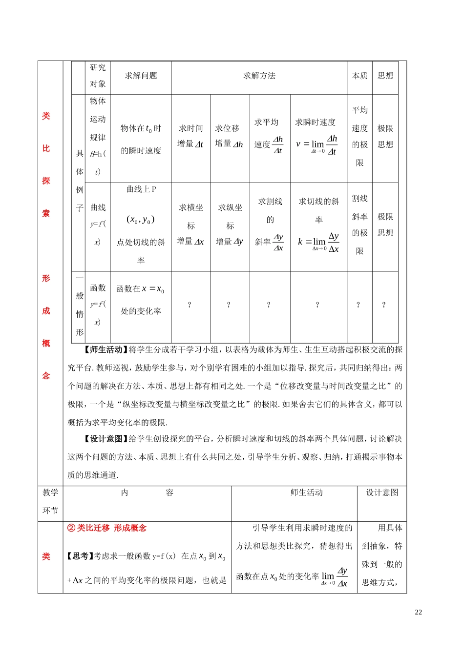 高中数学 第一章 导数及其应用 1.1.2 导数的概念教案 新人教A版选修2-2-新人教A版高二选修2-2数学教案_第2页