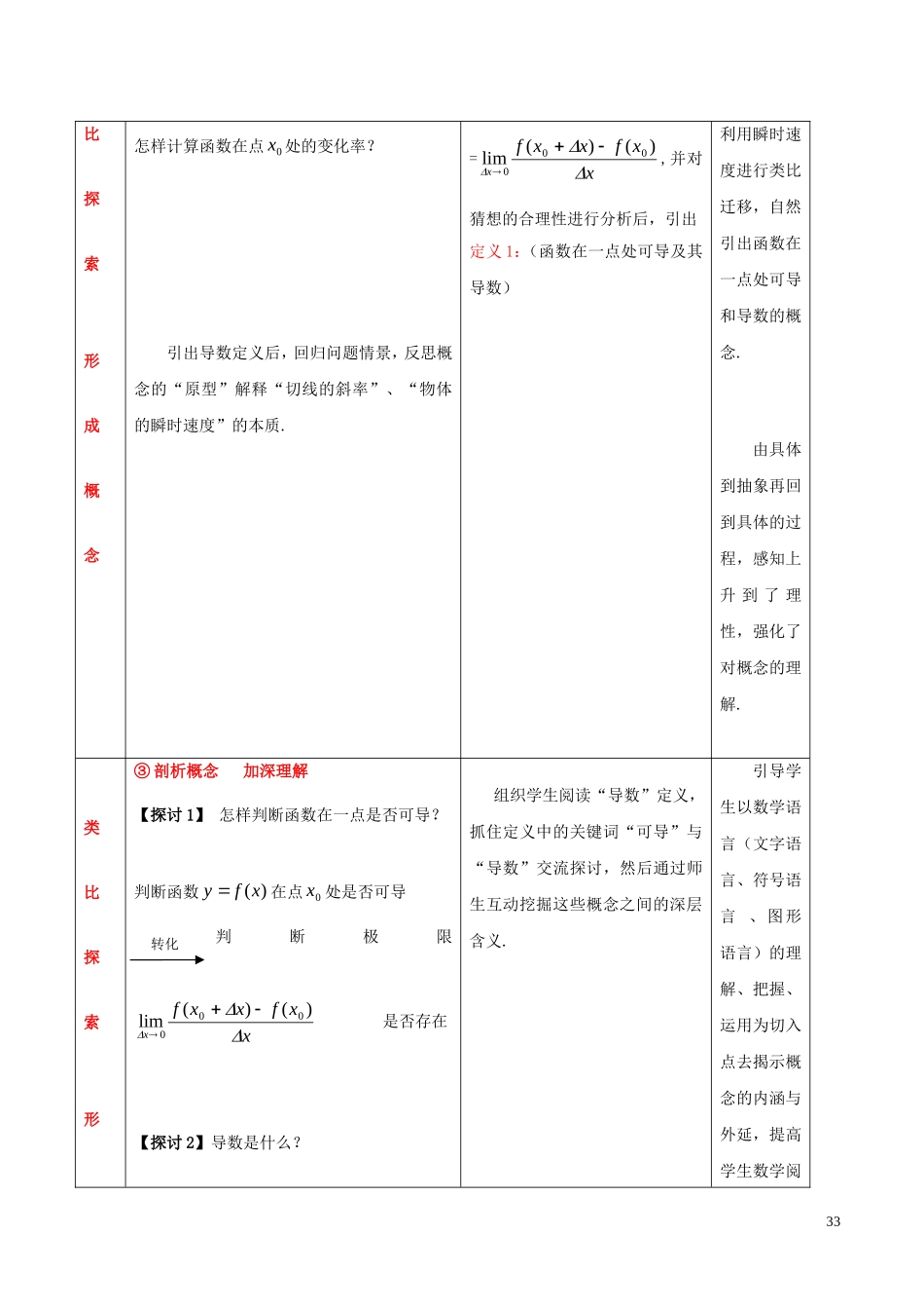 高中数学 第一章 导数及其应用 1.1.2 导数的概念教案 新人教A版选修2-2-新人教A版高二选修2-2数学教案_第3页