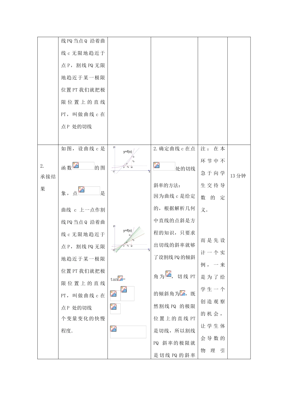 高中数学 第一章 导数及其应用 1.1 导数的几何意义（1）教案 新人教B版选修2-2-新人教B版高二选修2-2数学教案_第2页