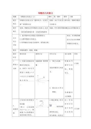 高中数学 第一章 导数及其应用 1.1 导数的几何意义（2）教案 新人教B版选修2-2-新人教B版高二选修2-2数学教案