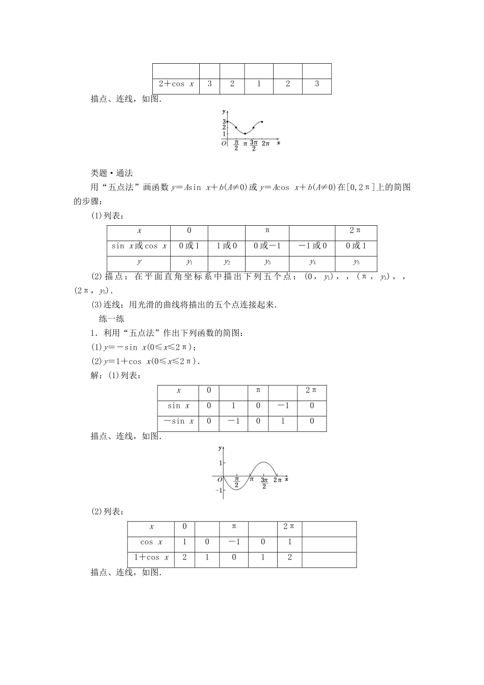 高中数学 第一章 三角函数 第4节 三角函数的图象与性质（第1课时）正弦函数、余弦函数的图象教案（含解析）新人教A版必修4-新人教A版高一必修4数学教案_第3页