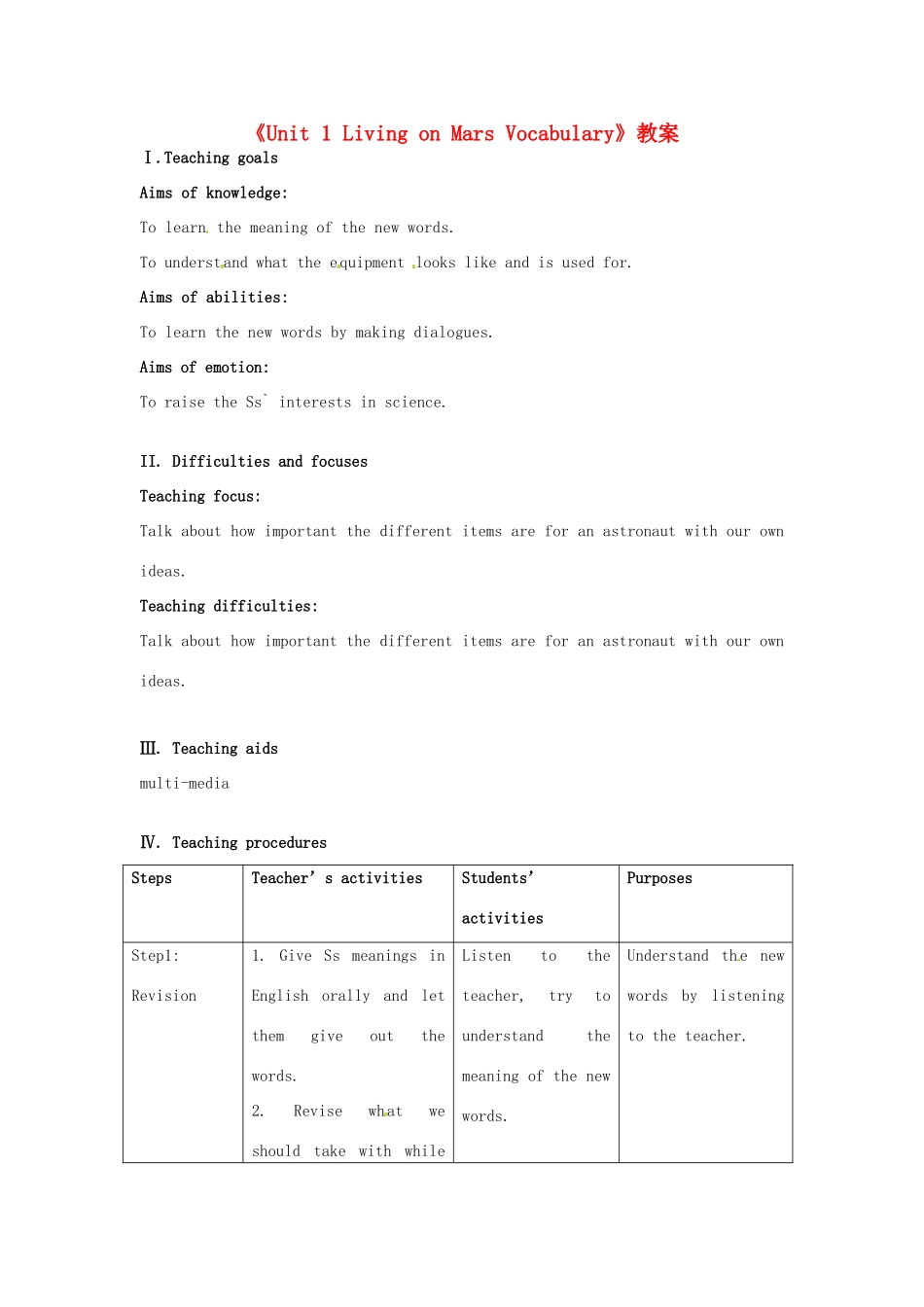 江苏省东台市唐洋镇中学九年级英语下册《Unit 1 Living on Mars Vocabulary》教案 牛津版_第1页