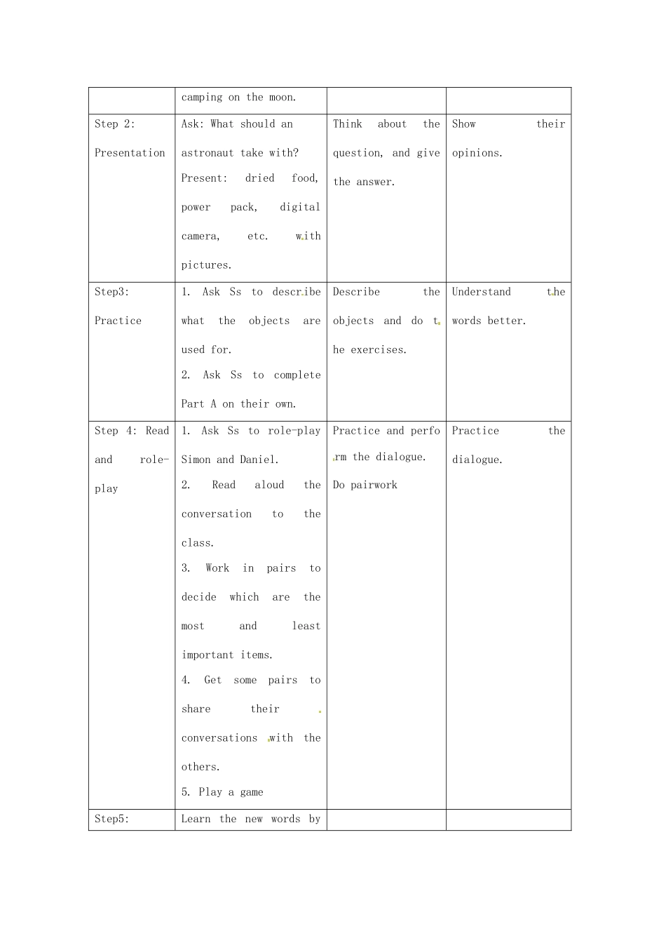 江苏省东台市唐洋镇中学九年级英语下册《Unit 1 Living on Mars Vocabulary》教案 牛津版_第2页