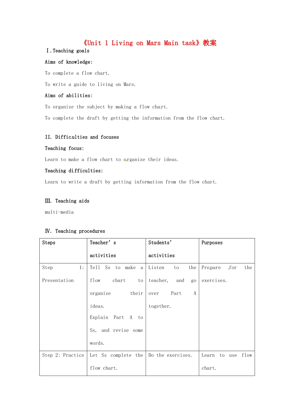 江苏省东台市唐洋镇中学九年级英语下册《Unit 1 Living on Mars Main task》教案 牛津版_第1页