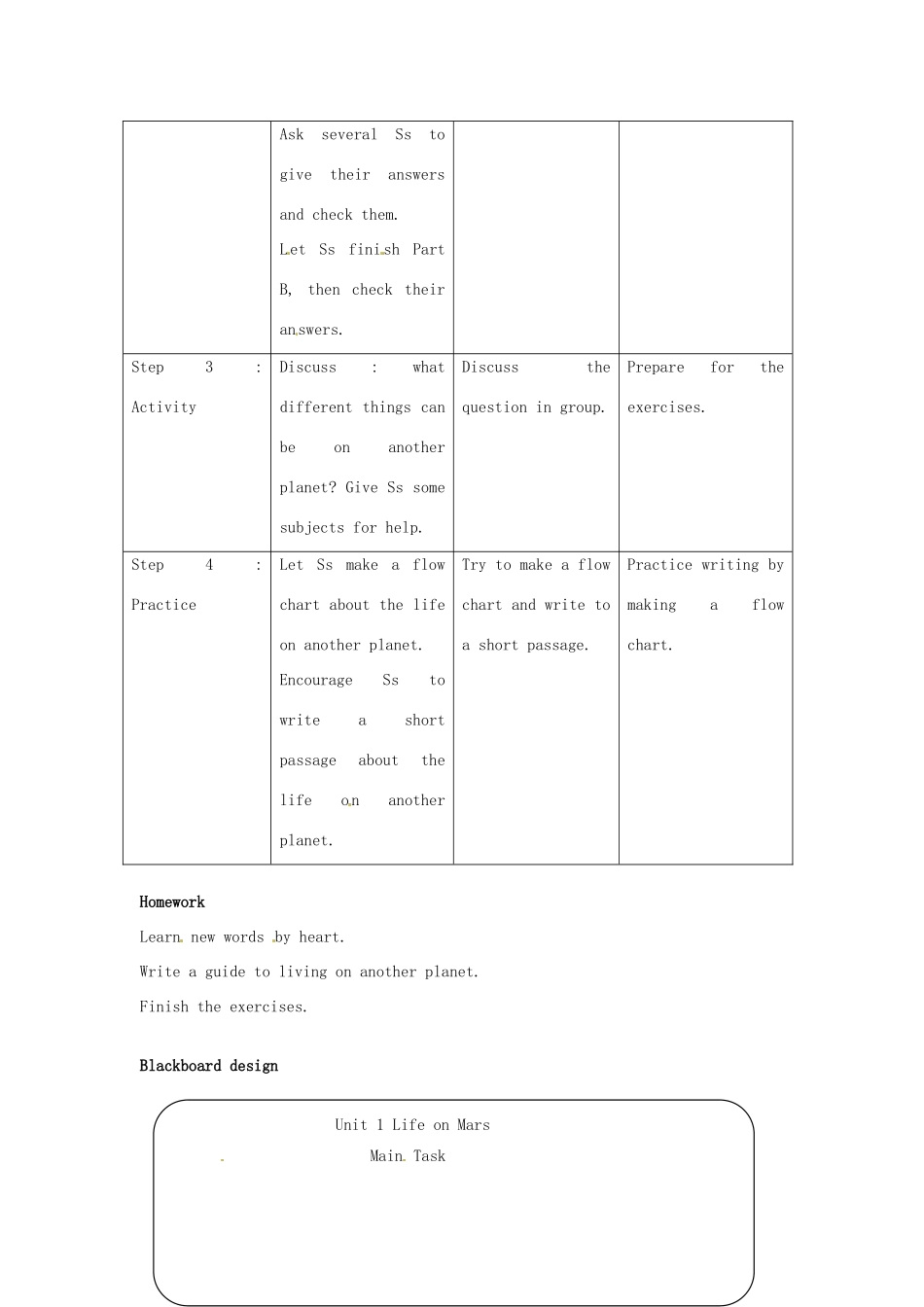 江苏省东台市唐洋镇中学九年级英语下册《Unit 1 Living on Mars Main task》教案 牛津版_第2页