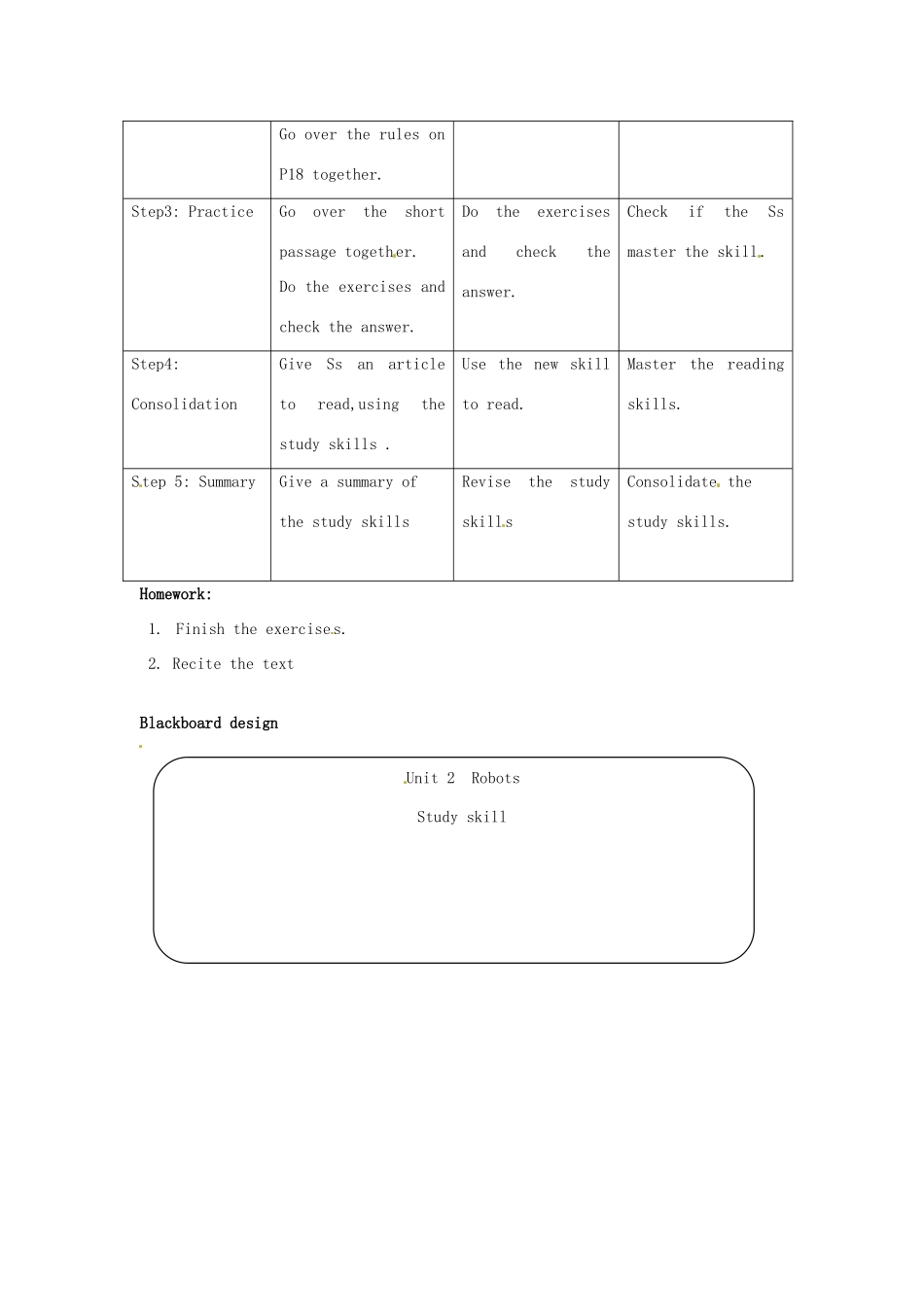 江苏省东台市唐洋镇中学九年级英语下册《Unit 1 Living on Mars Study skills》教案 牛津版_第2页