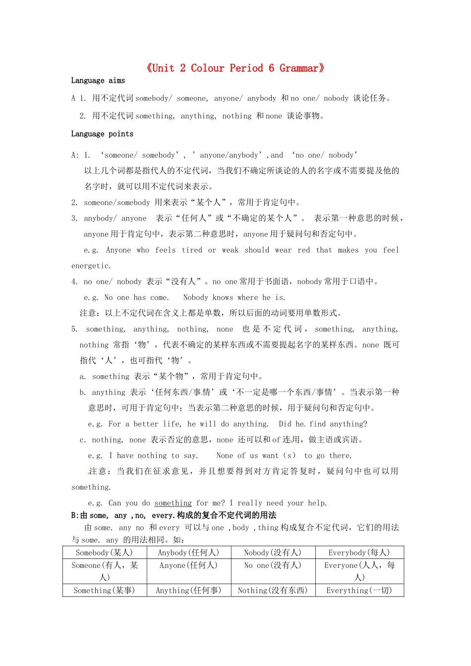 江苏省东台市唐洋镇中学九年级英语上册《Unit 2 Colour Period 6 Grammar》教案 牛津版_第1页