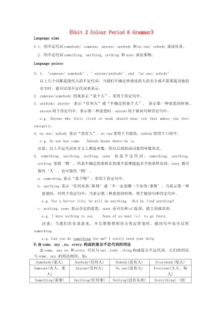 江苏省东台市唐洋镇中学九年级英语上册《Unit 2 Colour Period 6 Grammar》教案 牛津版