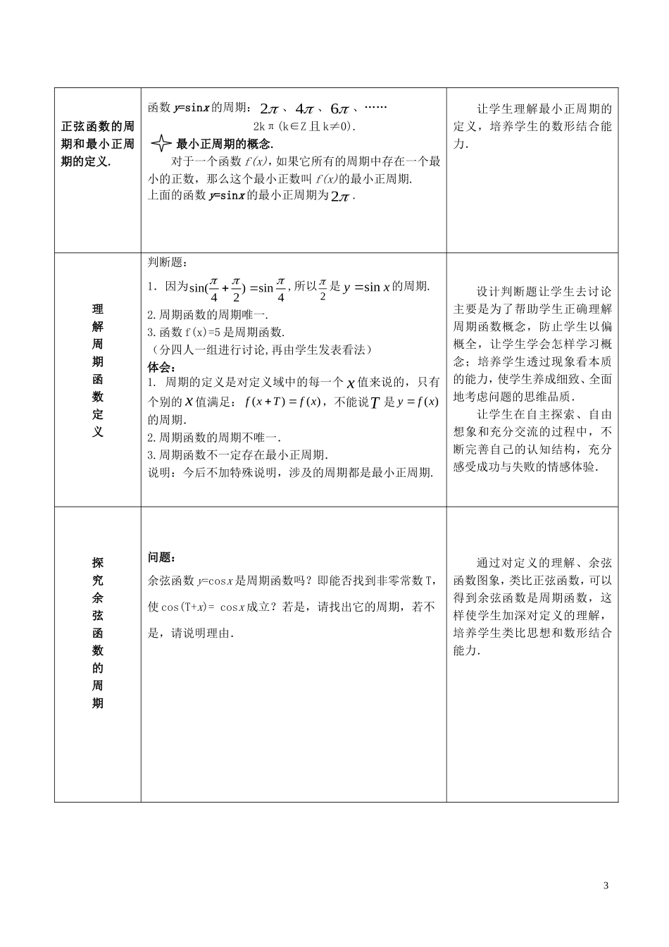 高中数学 第一章 三角函数 1.4 三角函数的图象与性质—正弦函数余弦函数的周期性说课稿 新人教A版必修4-新人教A版高一必修4数学教案_第3页