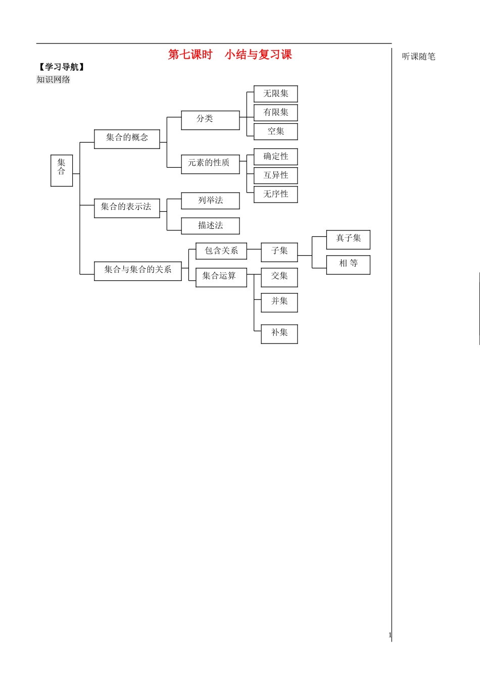 高中数学 第7课时《小结与复习课》教案（学生版） 苏教版必修1_第1页