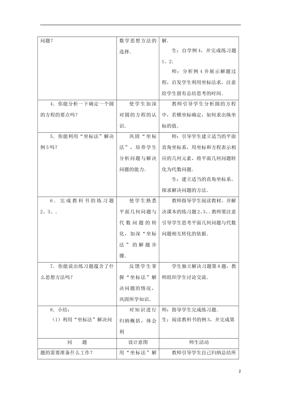 高中数学 第7章 解析几何初步 7.3 直线与圆方程的应用教案 湘教版必修3-湘教版高二必修3数学教案_第2页