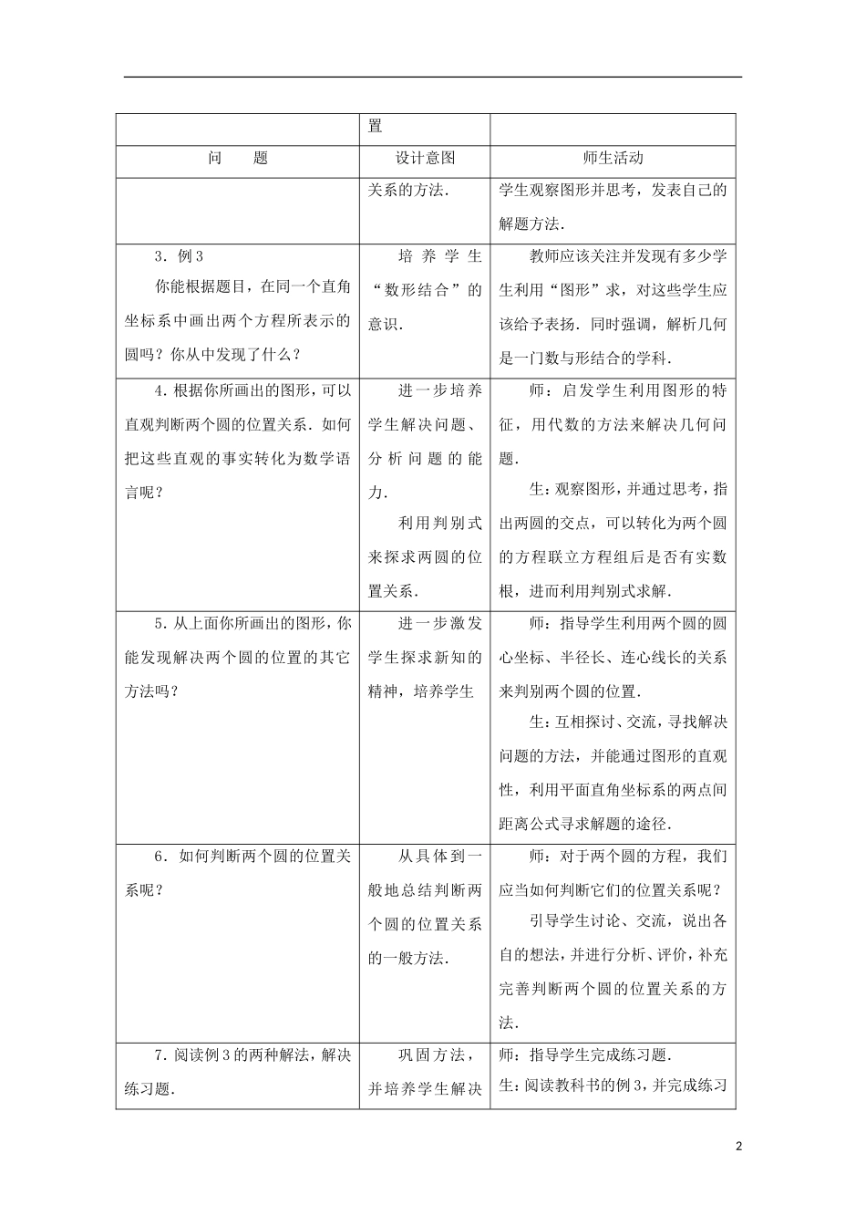 高中数学 第7章 解析几何初步 7.3 圆与圆的位置关系教案 湘教版必修3-湘教版高二必修3数学教案_第2页