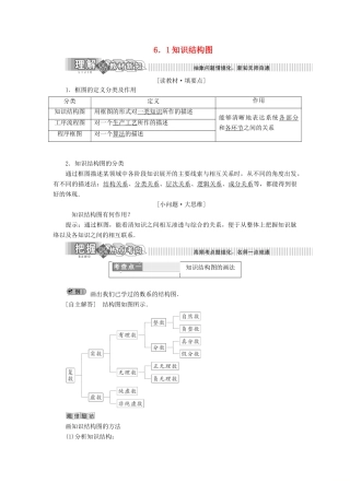 高中数学 第6章 框图 6.1 知识结构图讲义（含解析）湘教版选修1-2-湘教版高二选修1-2数学教案