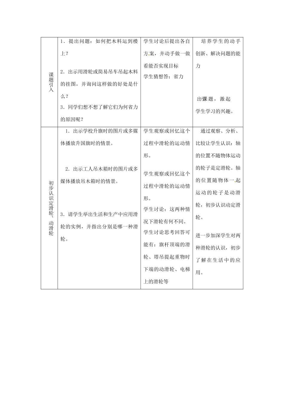 校九年级物理上册《11.2 滑轮》教案 （新版）苏科版-（新版）苏科版初中九年级上册物理教案_第2页