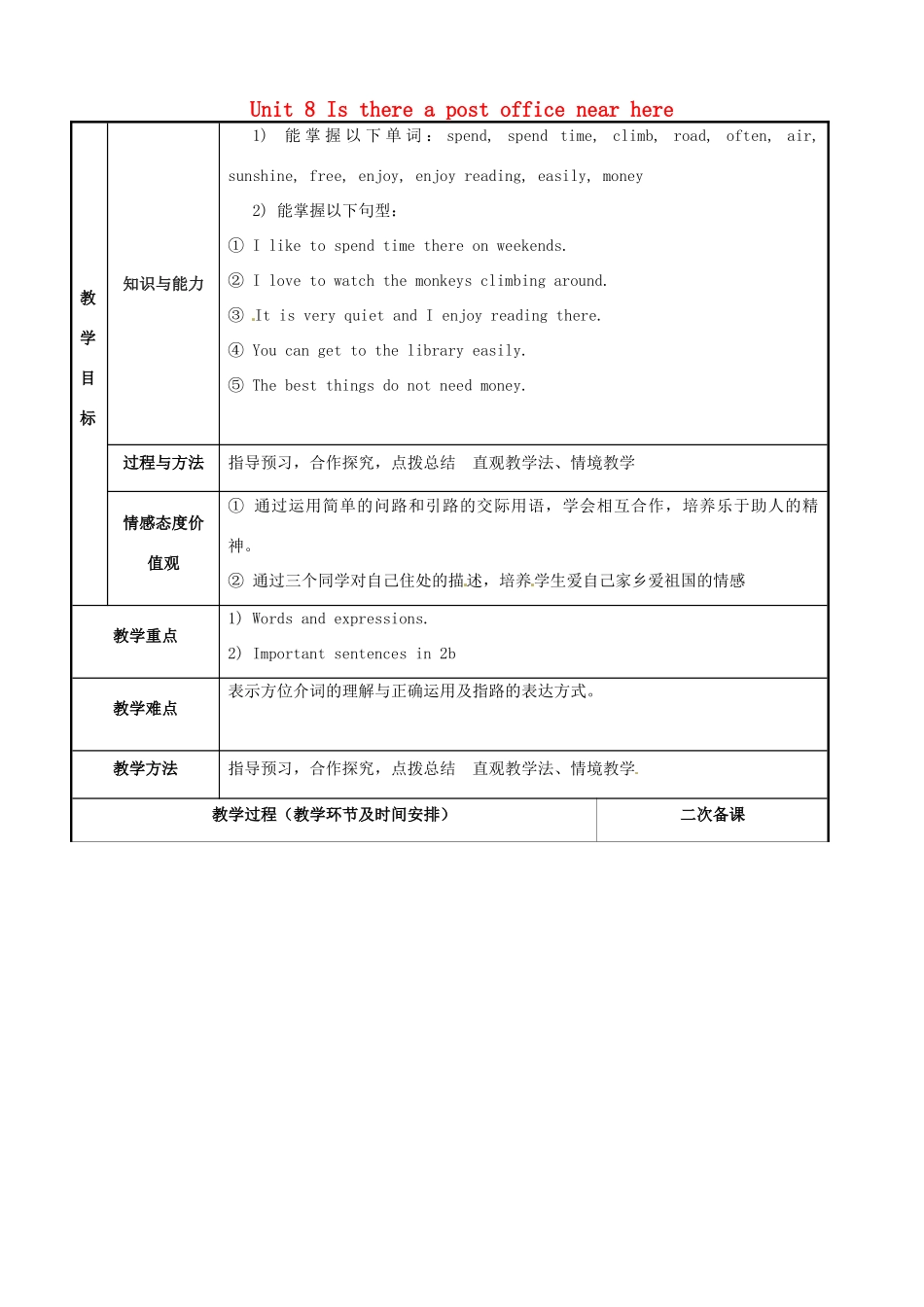 校七年级英语下册 Unit 8 Is there a post office near here Section B（1a-1d）教案 （新版）人教新目标版-（新版）人教新目标版初中七年级下册英语教案_第1页