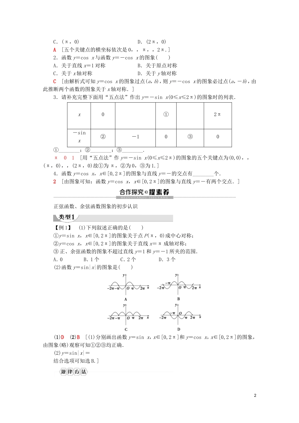 高中数学 第5章 三角函数 5.4.1 正弦函数、余弦函数的图象讲义 新人教A版必修第一册-新人教A版高一第一册数学教案_第2页