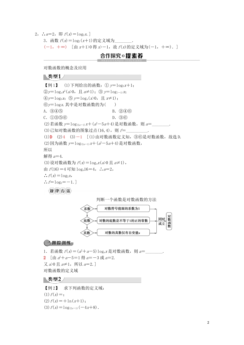 高中数学 第4章 指数函数与对数函数 4.4 对数函数（第1课时）对数函数的概念、图象及性质讲义 新人教A版必修第一册-新人教A版高一第一册数学教案_第2页