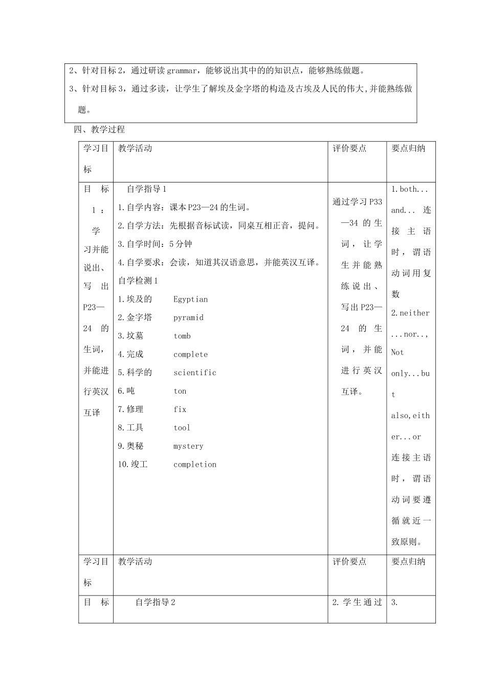春季版九年级英语下册 Unit 5 China and the World Topic 3 Now it is a symbol of England Section D教案 （新版）仁爱版-（新版）仁爱版初中九年级下册英语教案_第2页