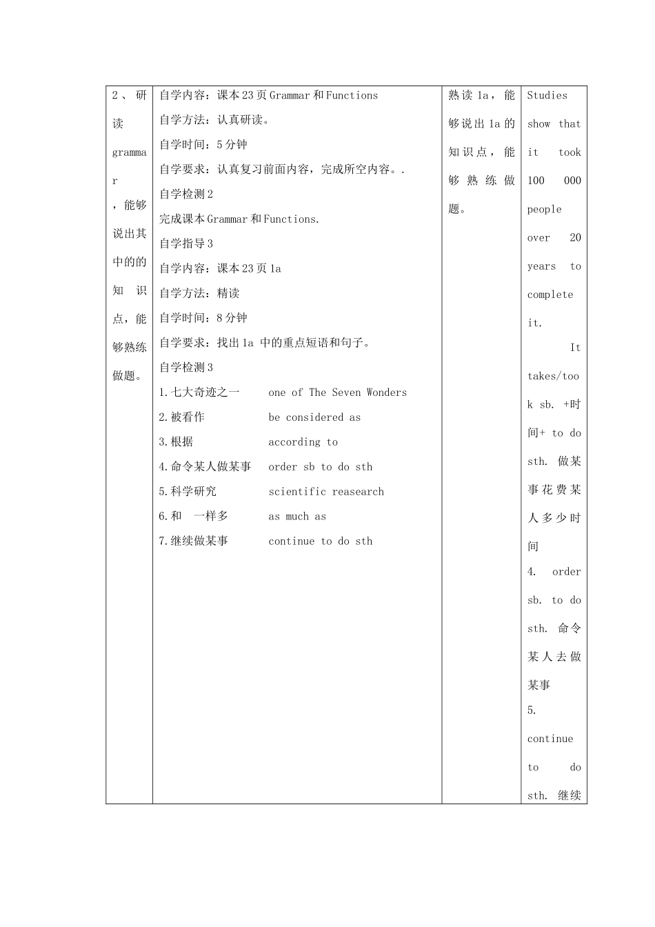春季版九年级英语下册 Unit 5 China and the World Topic 3 Now it is a symbol of England Section D教案 （新版）仁爱版-（新版）仁爱版初中九年级下册英语教案_第3页