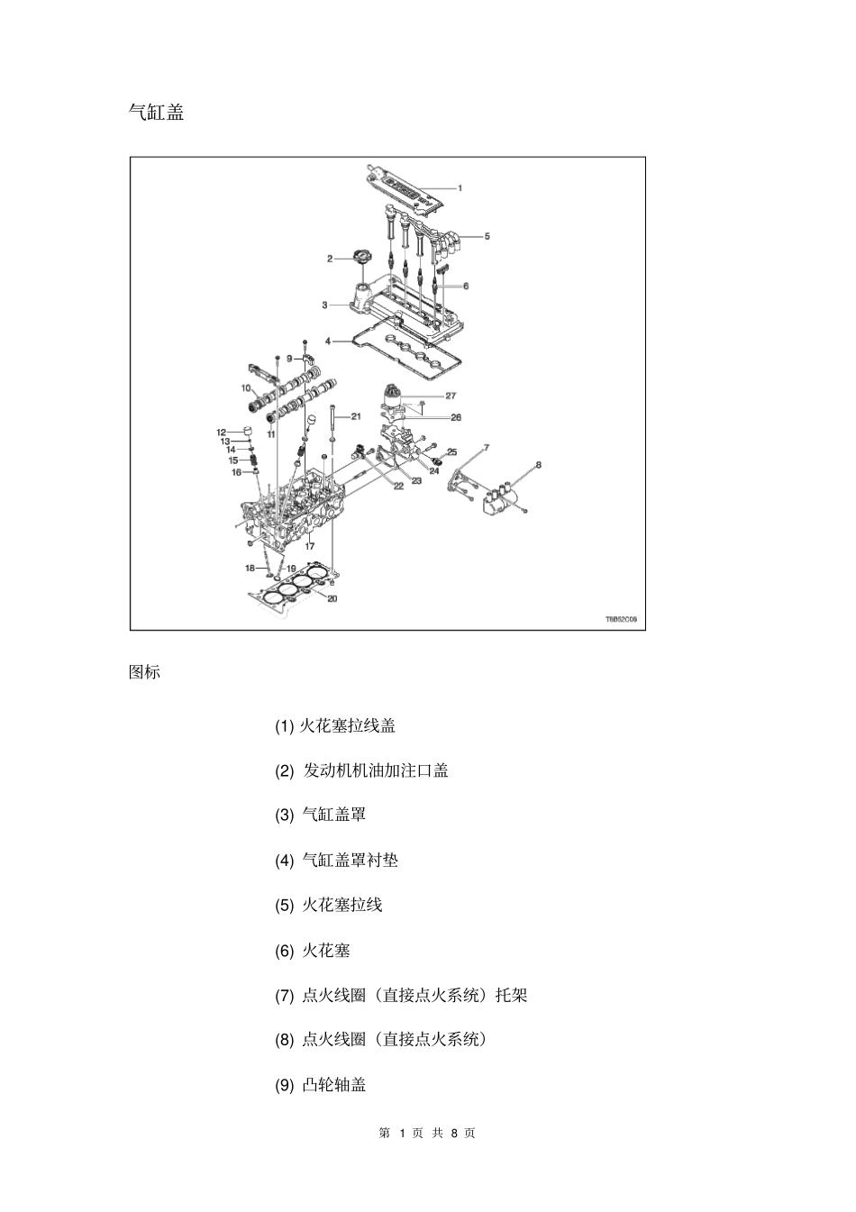 2012款新赛欧发动机部件拆解讲解_第1页