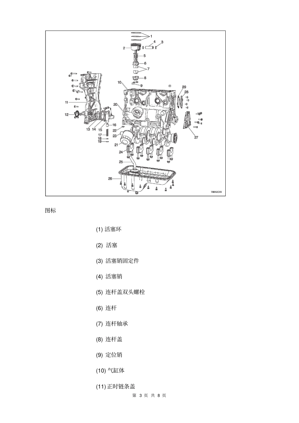 2012款新赛欧发动机部件拆解讲解_第3页