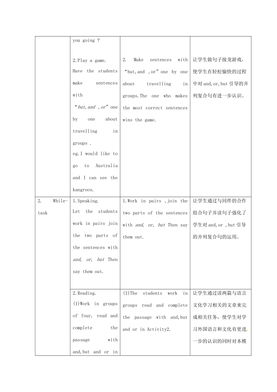 春八年级英语下册 Module 7 Summer in Los Angeles Unit 3 Language in use教学设计 （新版）外研版-（新版）外研版初中八年级下册英语教案_第2页