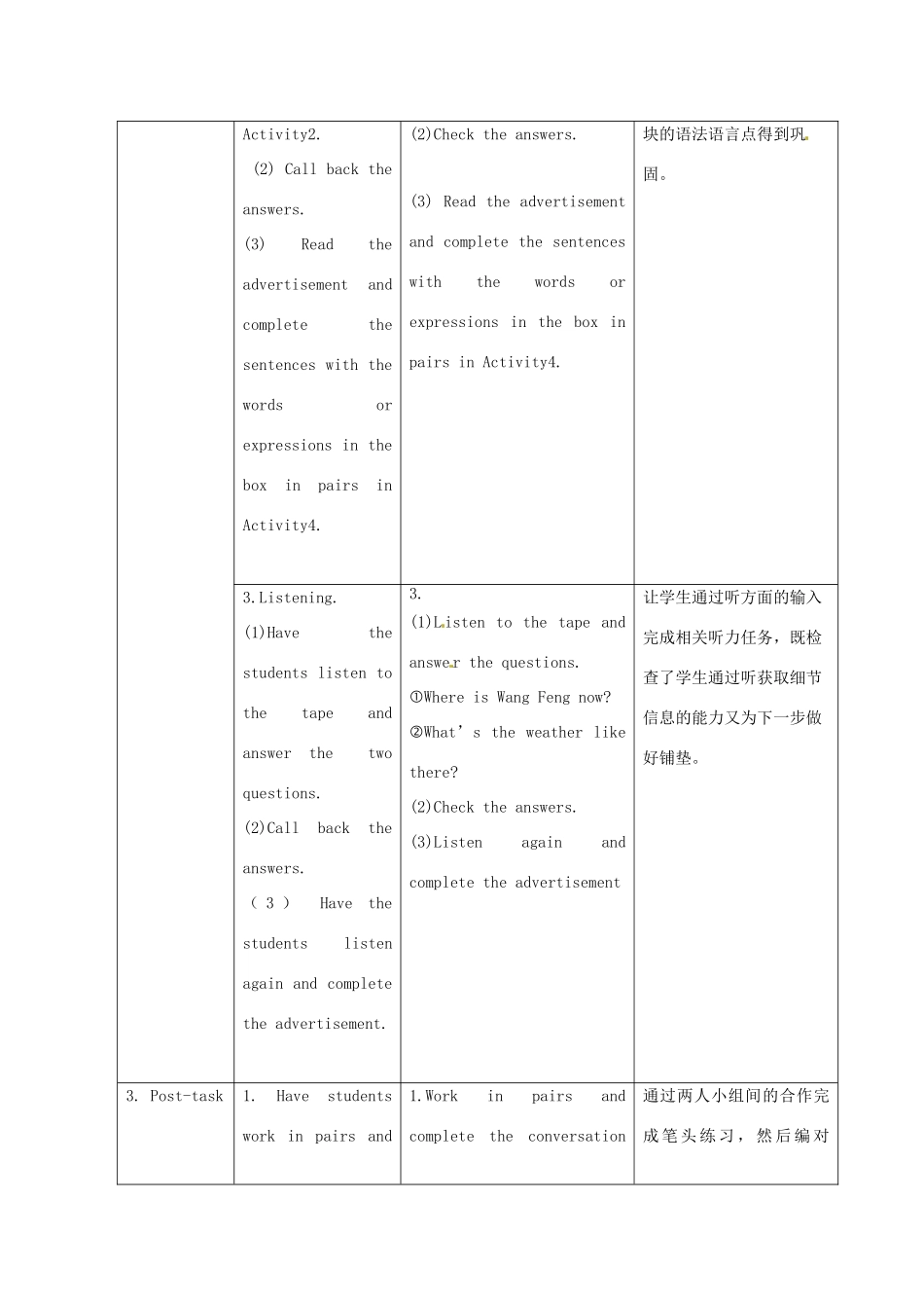 春八年级英语下册 Module 7 Summer in Los Angeles Unit 3 Language in use教学设计 （新版）外研版-（新版）外研版初中八年级下册英语教案_第3页