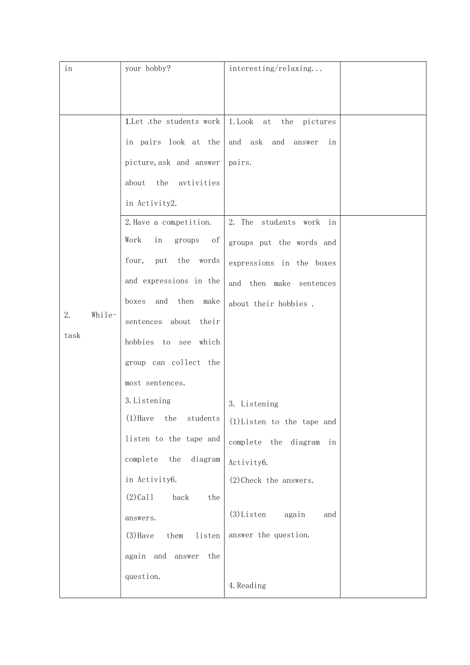 春八年级英语下册 Module 6 Hobbies Unit 3 Language in use教学设计 （新版）外研版-（新版）外研版初中八年级下册英语教案_第2页