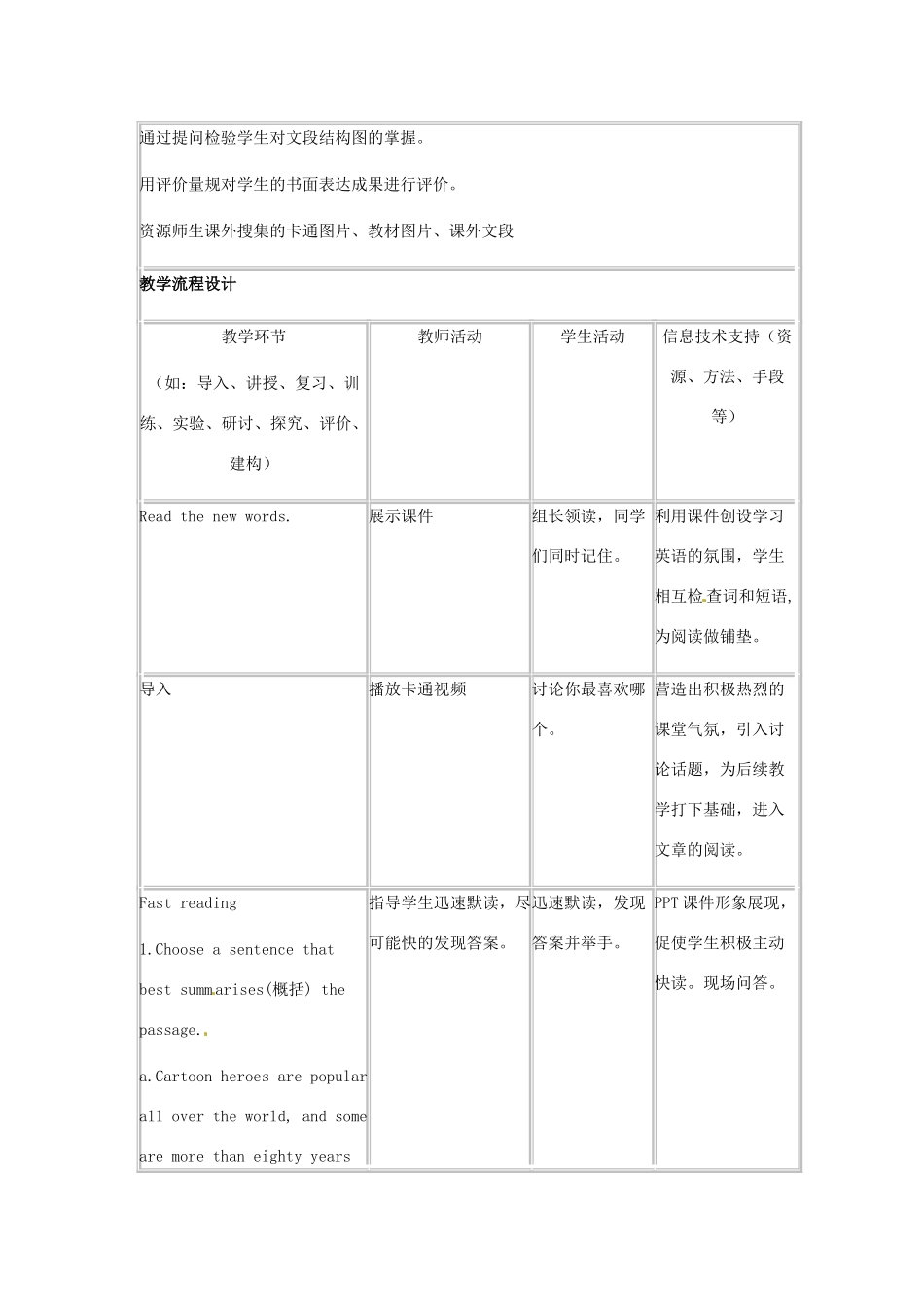 春八年级英语下册 Module 5 Cartoons Unit 2 Tintin has been popular for over eighty years教学设计 （新版）外研版-（新版）外研版初中八年级下册英语教案_第2页