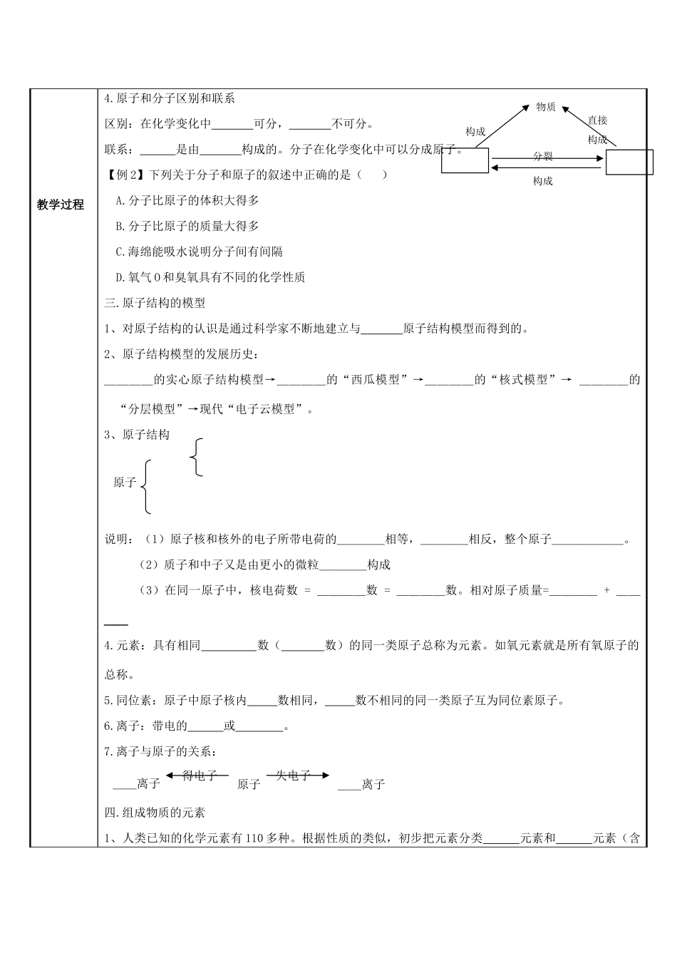 春八年级科学下册 第2章《微粒的模型与符号》复习教案 浙教版-浙教版初中八年级下册自然科学教案_第2页