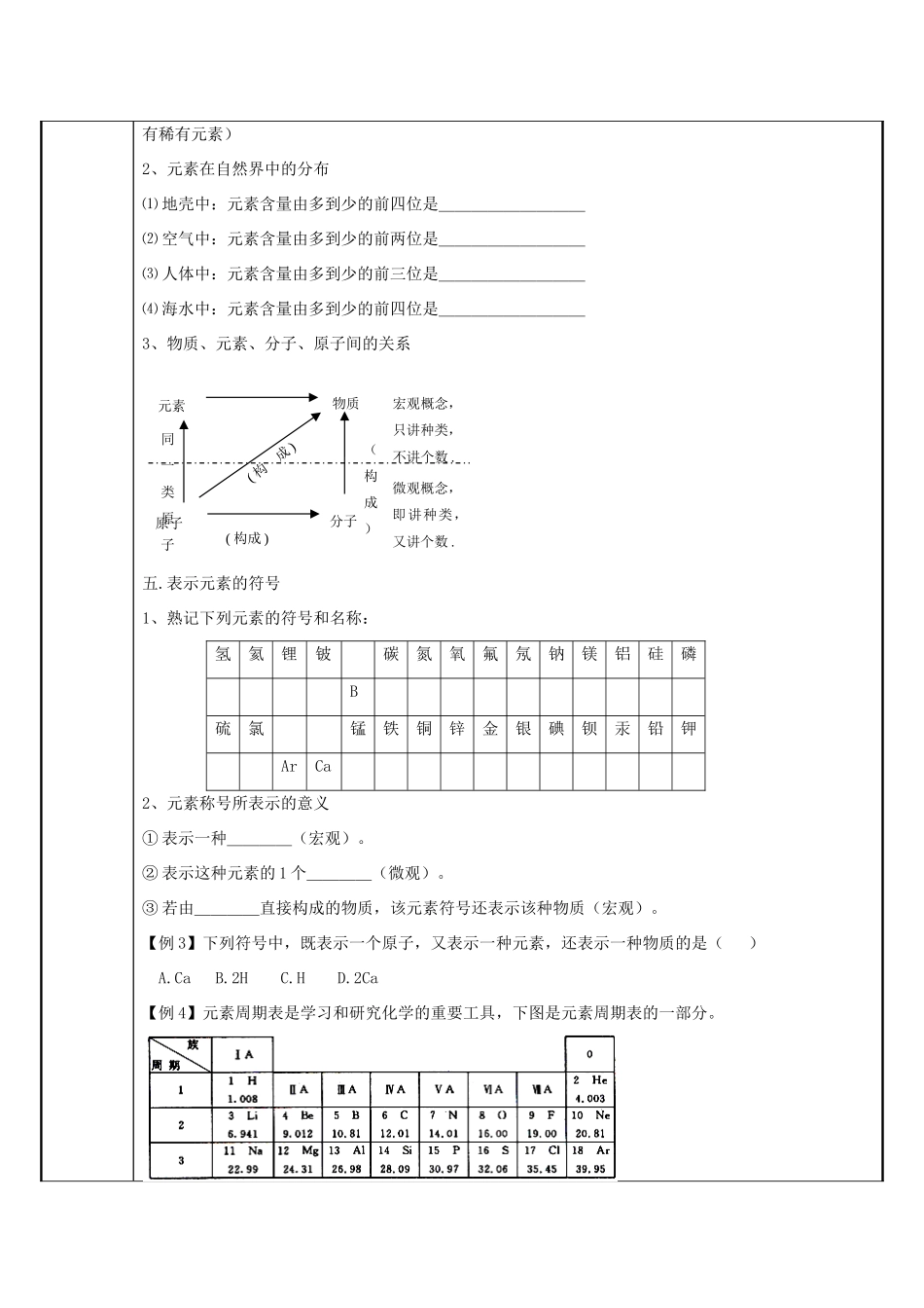 春八年级科学下册 第2章《微粒的模型与符号》复习教案 浙教版-浙教版初中八年级下册自然科学教案_第3页